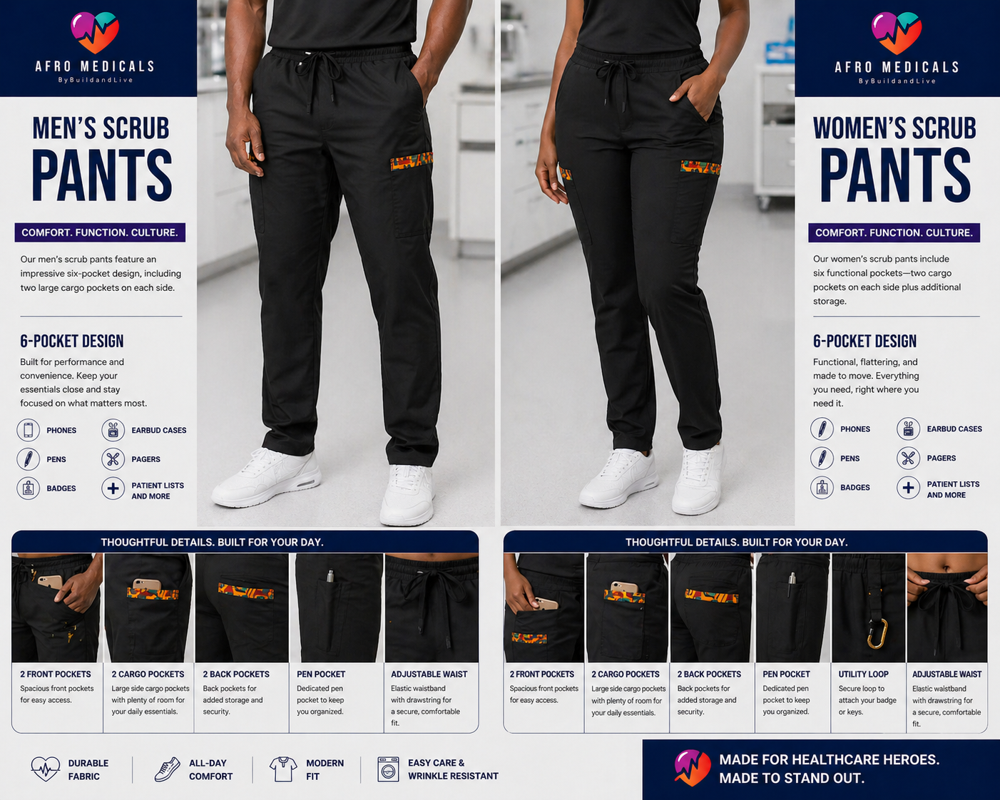 Tribal Touch Trim Set - Scrub Bottom